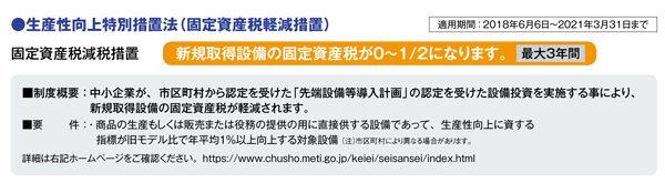 生産性向上特別措置法（固定資産税軽減措置）